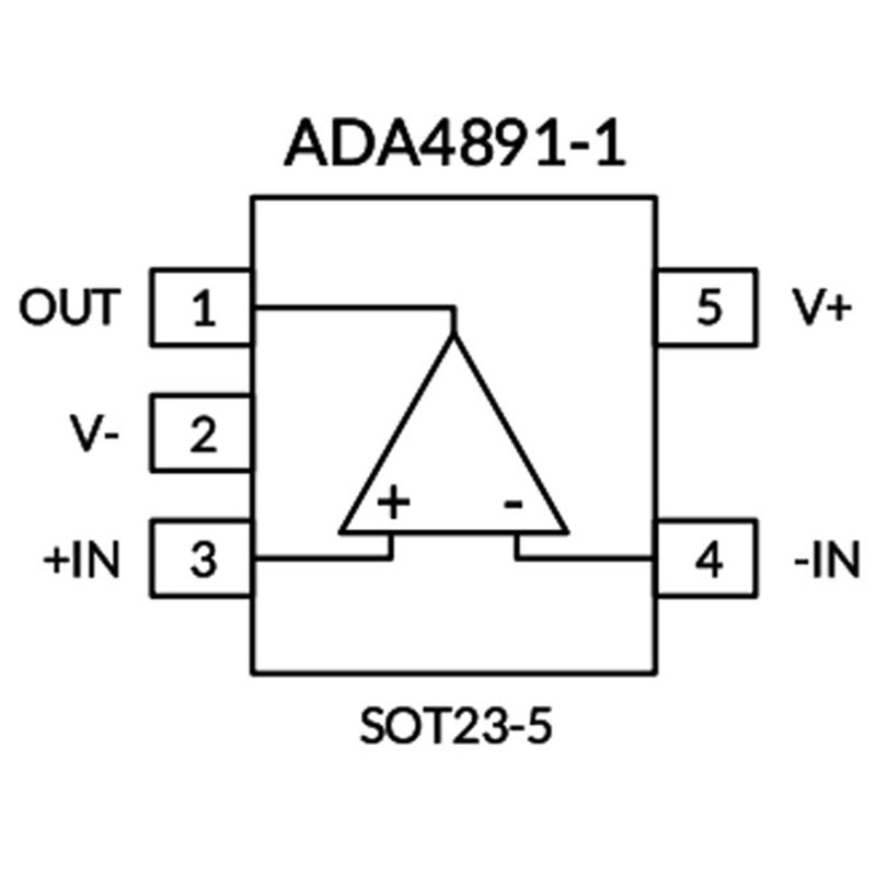 ADA4891-1ARJZ-R7