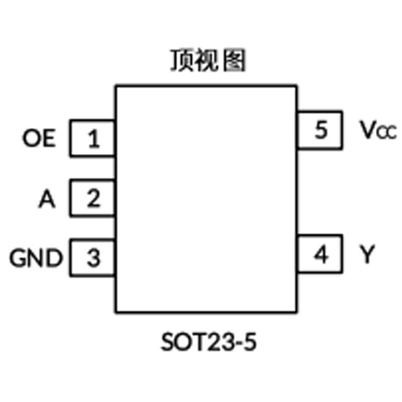 SN74AHCT1G126DBVR