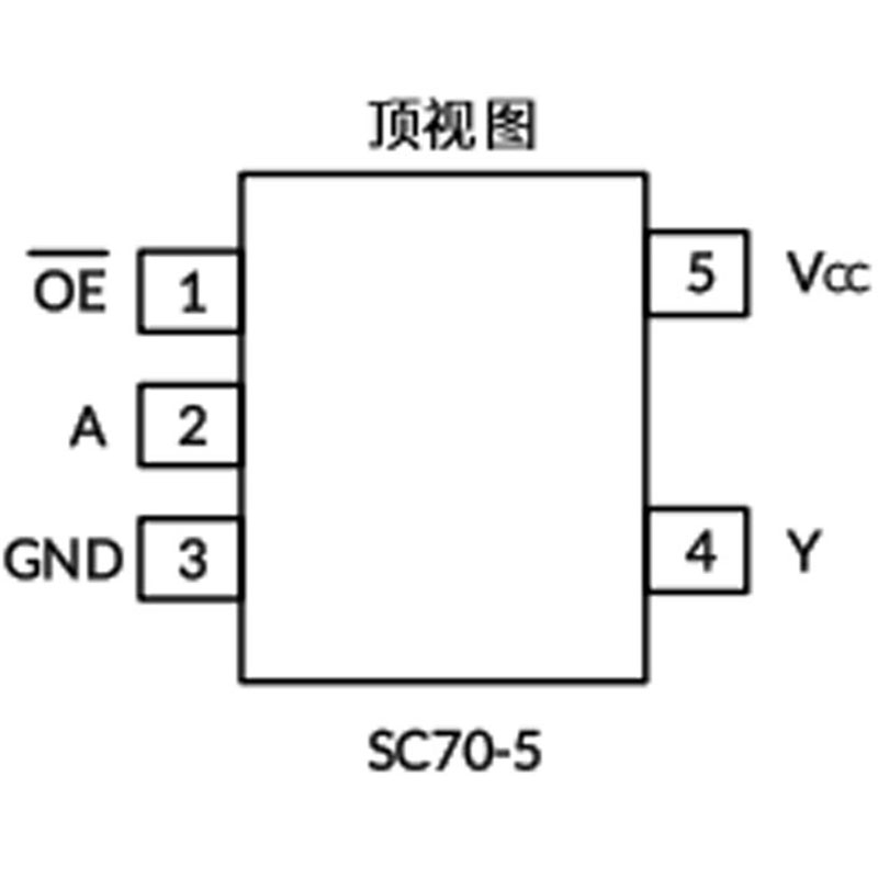 SN74AHCT1G125DCKR