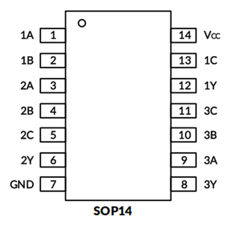 SN74HC11DR