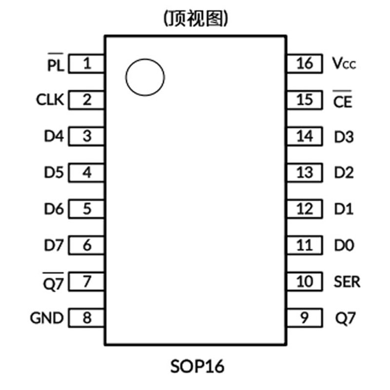 SN74HC165DR
