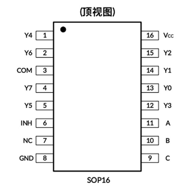 SN74HC4851DR
