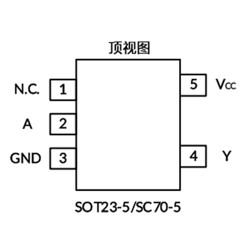 SN74LVC1G06DCKR