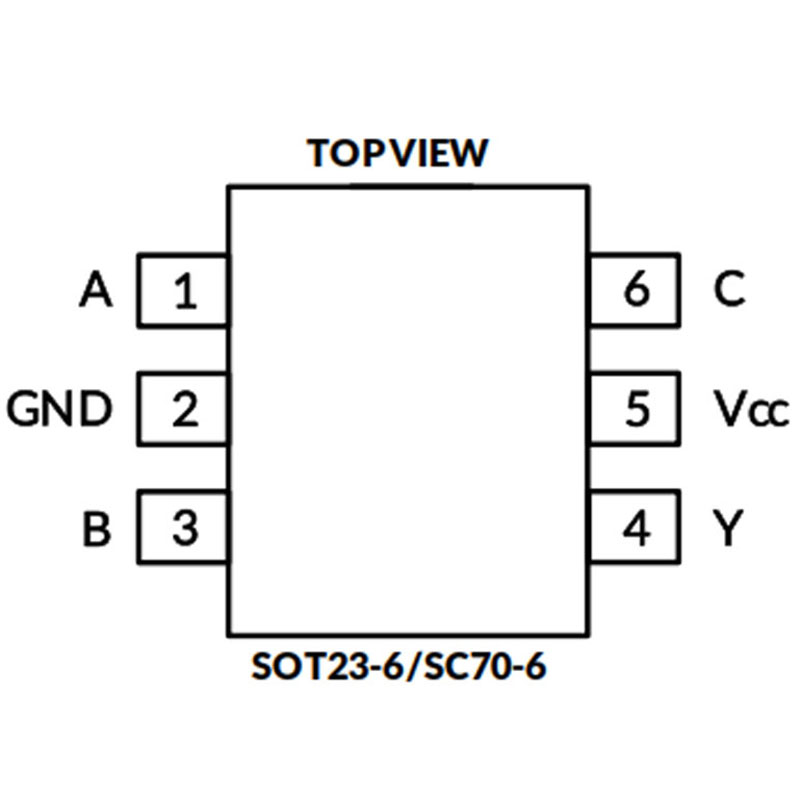 SN74LVC1G11DBVR