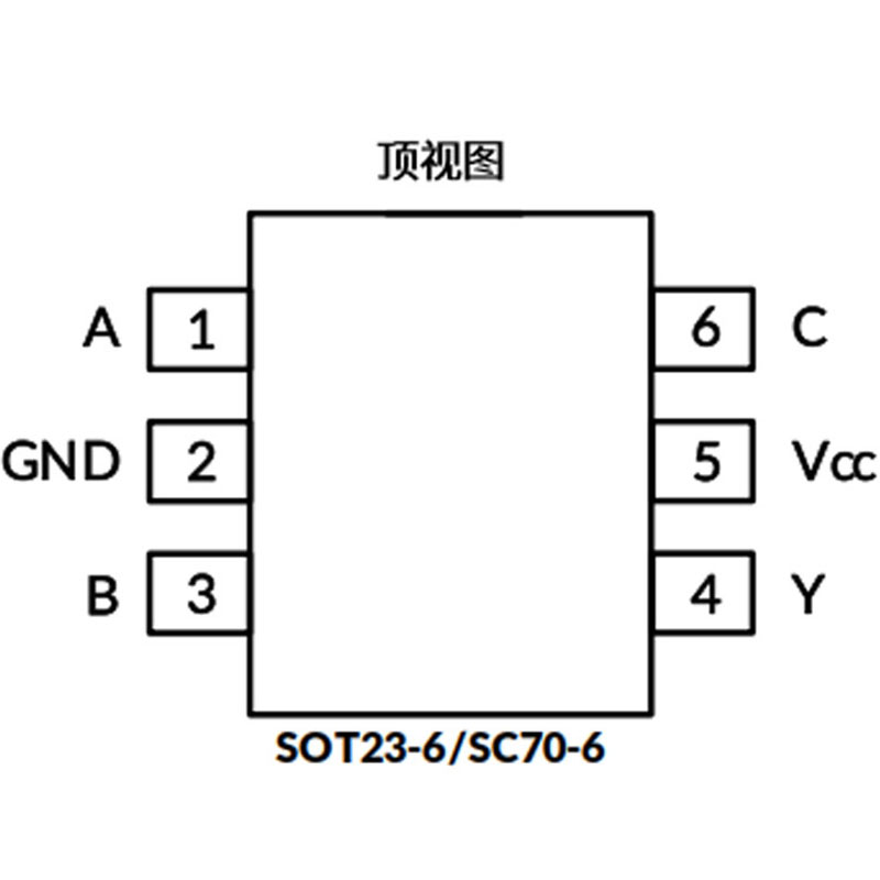 SN74LVC1G11DCKR