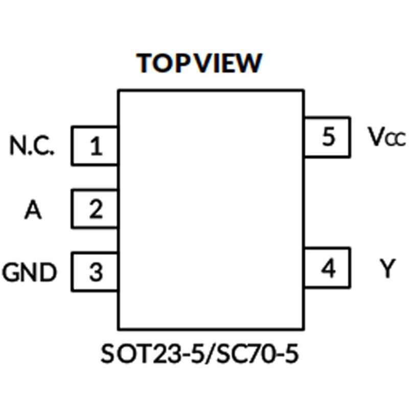 SN74LVC1G14DBVR