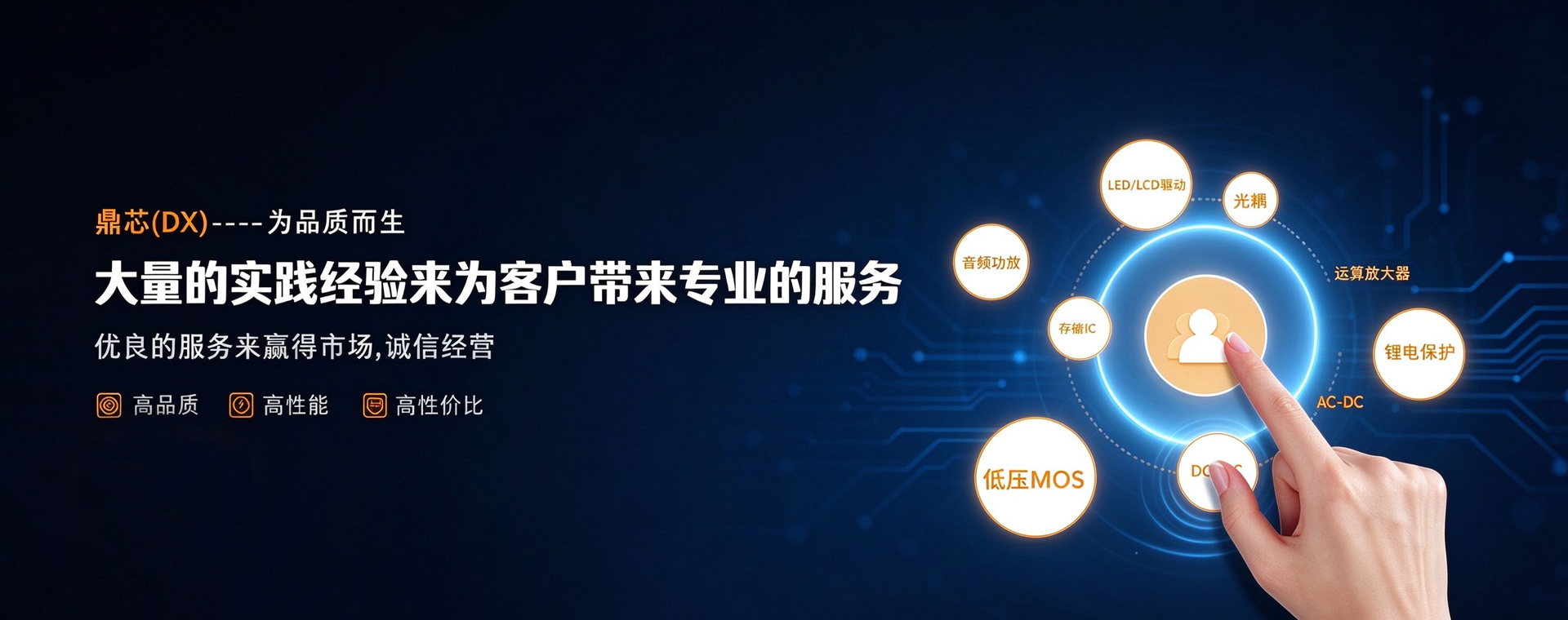 国产IC供应商-bw必威西汉姆联